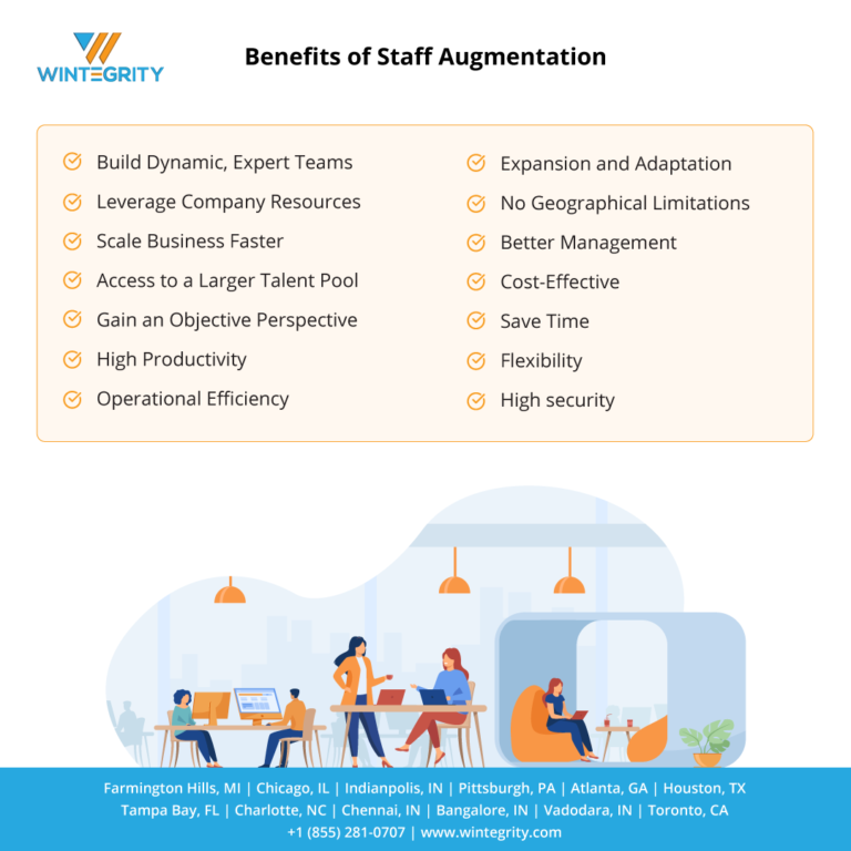 Benefits of Staff Augmentation | Staff Augmentation