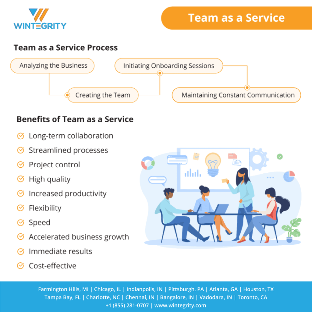 Team As A Service | Benefits of Team As A Service