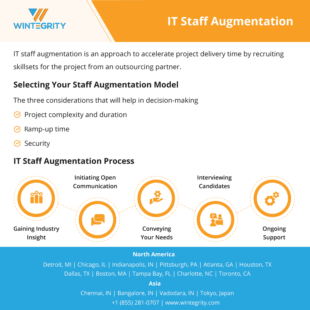 it-staff-augmentation-staff-augmentation-staff-services